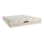 Simmons Mattress Sets