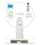 PepsiCo SodaStream Professional Sparkling Water Dispenser (US)