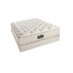 Simmons Mattress Sets