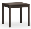 Activity Table