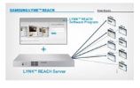 Electronic Directories/Compendium Samsung Lynk Reach 4.0 Server