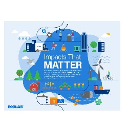 Ecolab Sustainable Products